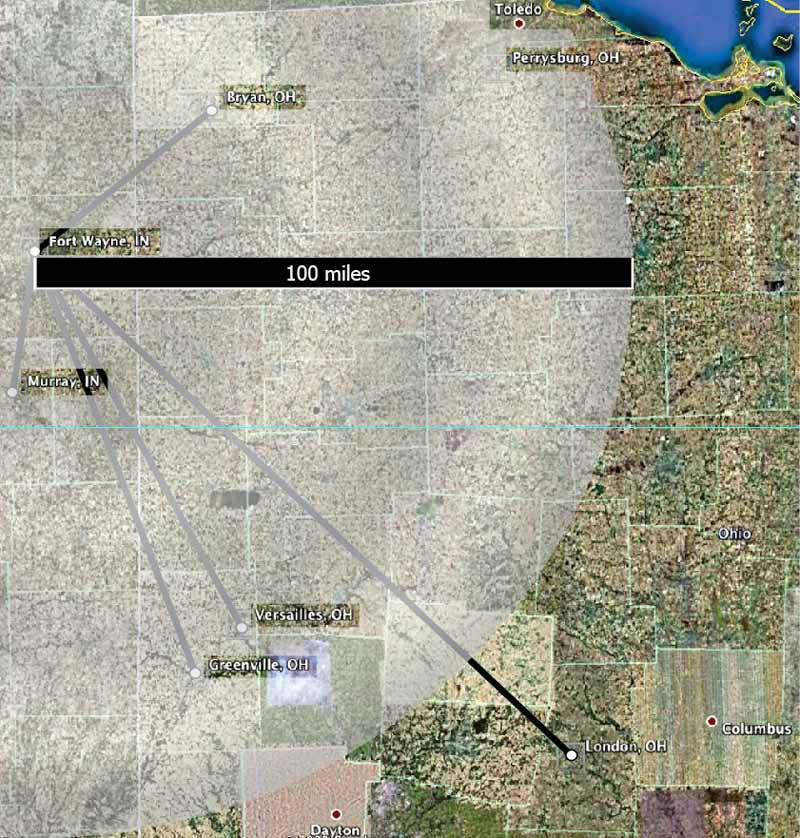 proximity to the ancestors